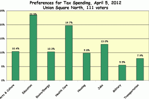 2012_04_05gizmo_unionsq