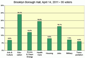 2011_04_14gizmo_bklyn