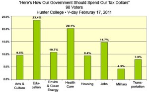 2011_02_gizmo_hunter_vday